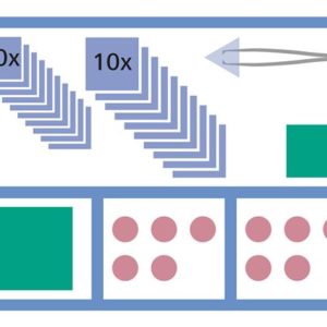 MEDISET set de pansement 7404